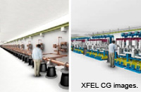 XFEL CG images.
